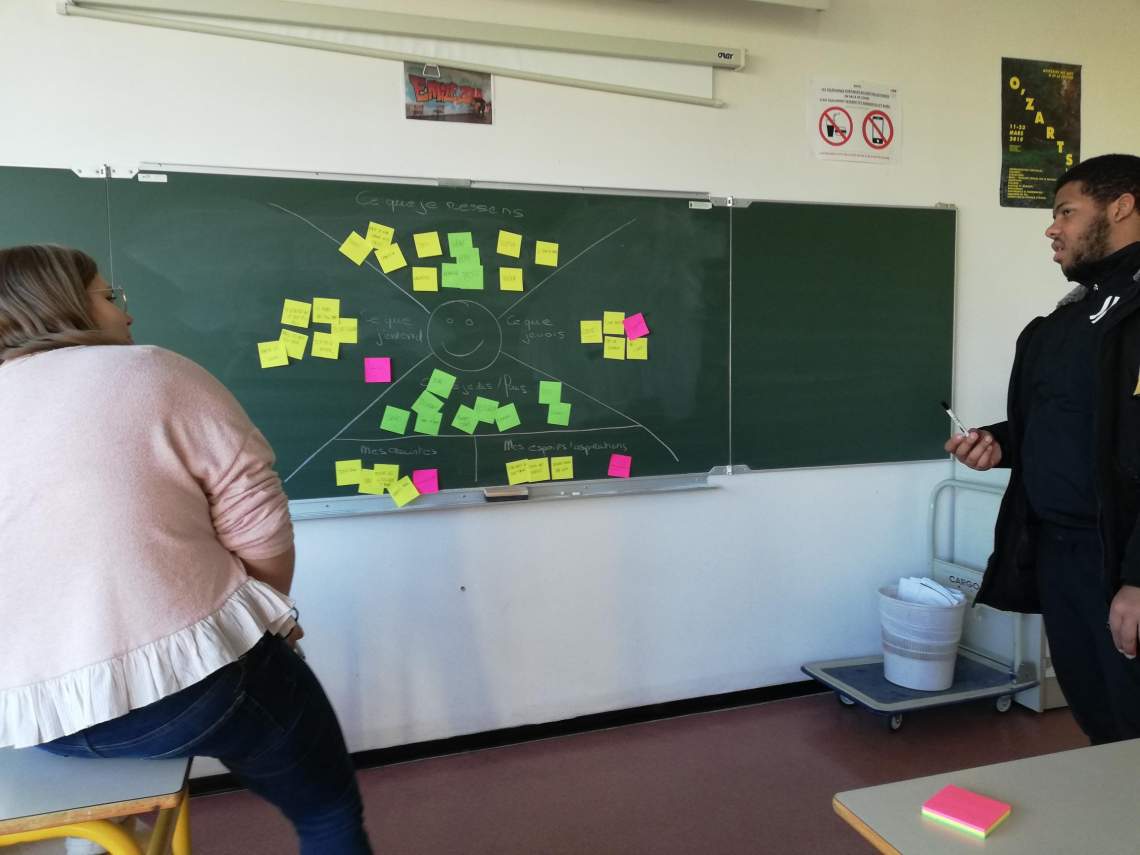 Association des Centres Sociaux de Wattrelos